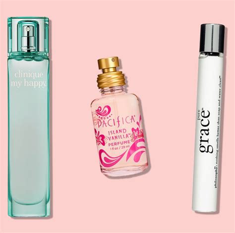 cheap price perfume online